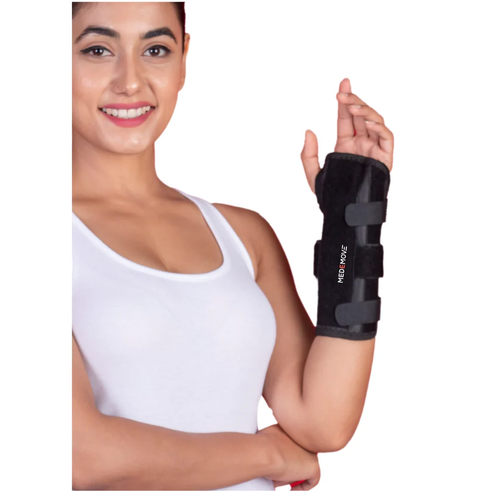 Wrist & Forearm Splint