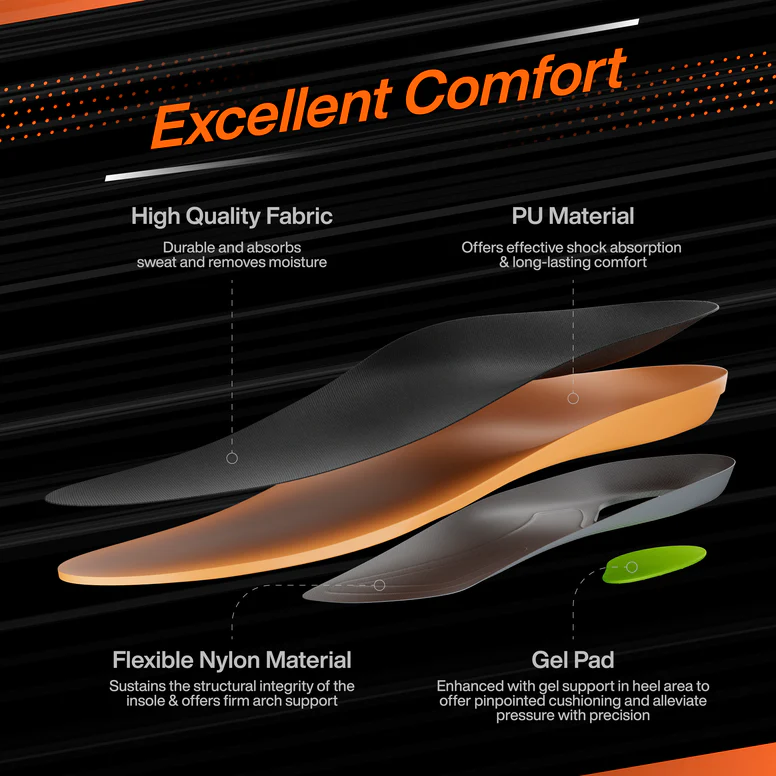 High Arch Support Insole